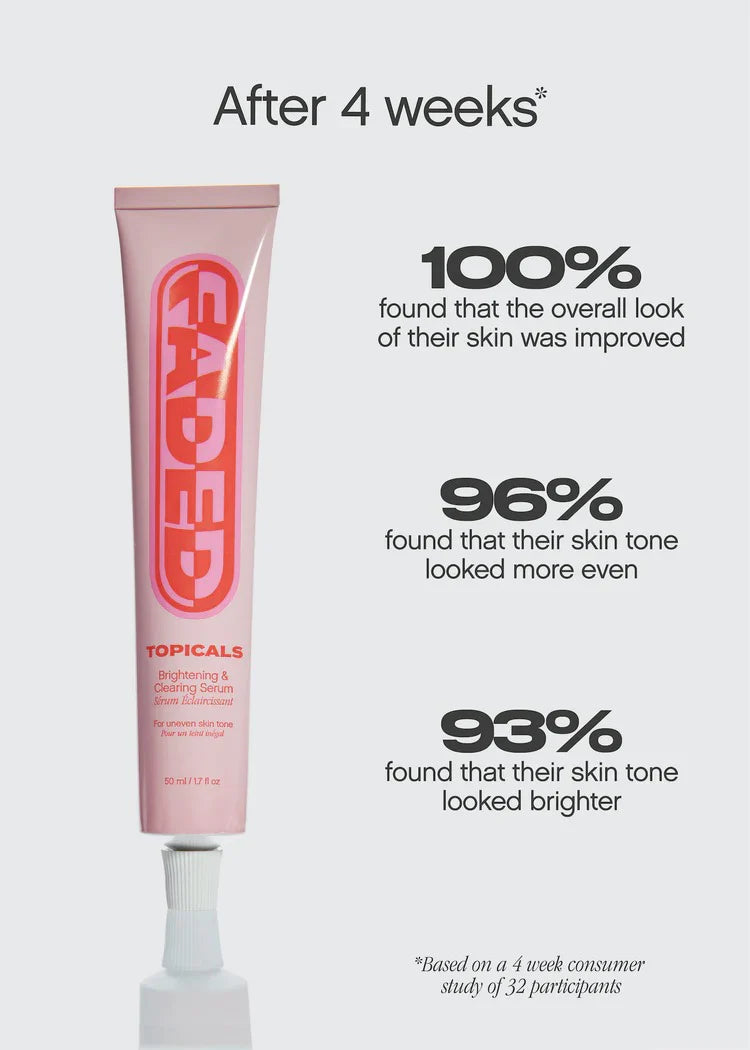 Crème Topicals Faded - Soin Anti-Taches & Éclat Visage